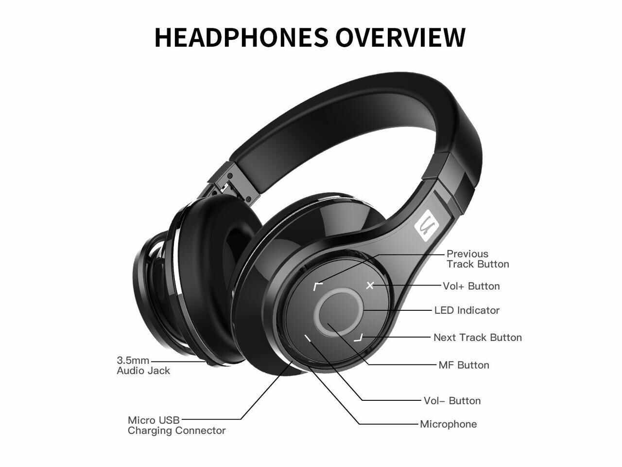 Bluedio U(UFO)High-End Bluetooth Headphone Patented 8 Drivers/3D Sound/Aluminum alloy/HiFi Over-Ear Wireless Headphone